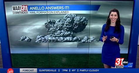 Anello Answers It Hail Formation Explained News