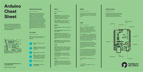 Arduino Programming Cheat Sheet