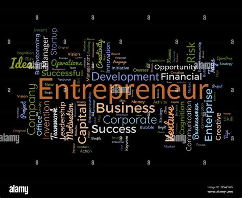 Word Cloud Background Concept For Entrepreneur Business Management