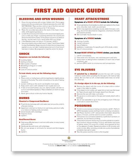 First Aid Guide Printable Printed All Of Your First Aid Workplace Posters