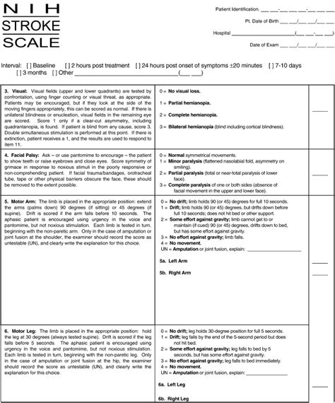 Stroke Scales You Can Use Journal Of Emergency Nursing