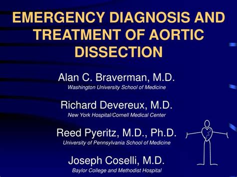 Ppt Emergency Diagnosis And Treatment Of Aortic Dissection Powerpoint