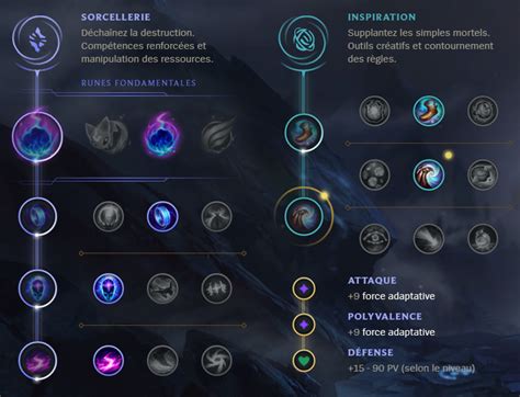 Brand Mid S Build Runes Et Stuff Guide Lol Breakflip