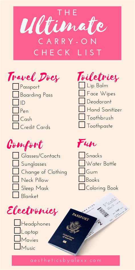 The Ultimate Carry On Checklist Make Sure You Don T Forget Anything On Your List With This A