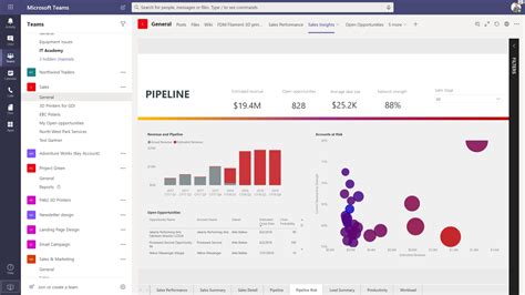 Top 05 Bi And Reporting Tools For Microsoft Sql Server Updated