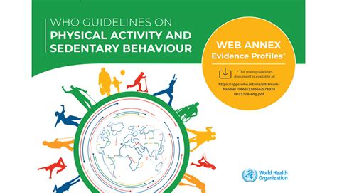 New Who 2020 Guidelines On Physical Activity And Sedentary Behaviour