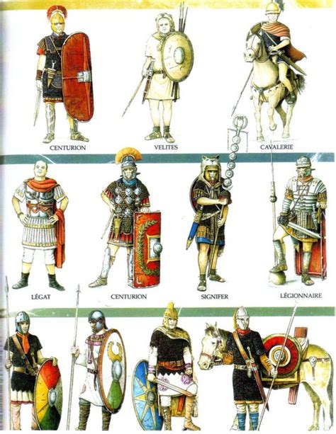 Roman Army Evolution Part 1 By Fall3nairborne On Deviantart