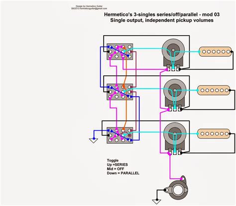 Below you'll find a basic on/off rocker switch wiring diagram as well as an easy to understand illuminated rocker switch wiring diagram so no matter what your needs, after reading this. Hermetico Guitar: Wiring DIY: 3 single coils in series/parallel in any combination, with 3 switches