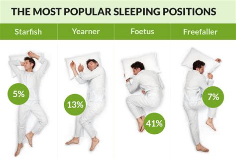 Best Sleeping Positions To Recover Pure Energy Sleep Systems