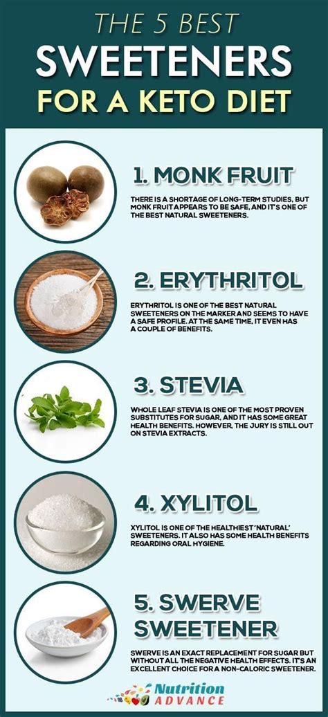 19 Types Of Sweeteners How Do They Compare Healthy Sugar