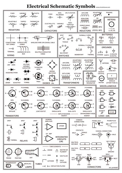 Basic electrical home wiring diagrams & tutorials ups / inverter wiring diagrams & connection solar panel wiring & installation diagrams batteries wiring connections and diagrams single phase. Electrical Schematic Symbols ~ CircuitsTune This is so cool | Sigils of all shapes and sizes in ...