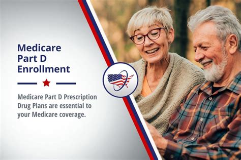 Medicare Part D Enrollment When To Sign Up For Drug Coverage