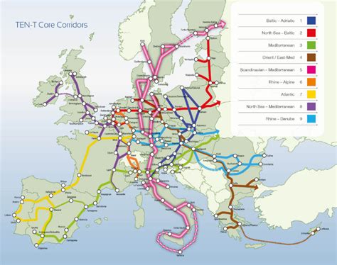 Trans European Transport Network Ten T Ports Of Ukraine