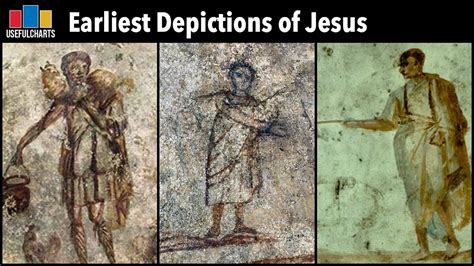 Earliest Depictions Of Jesus In Art Youtube