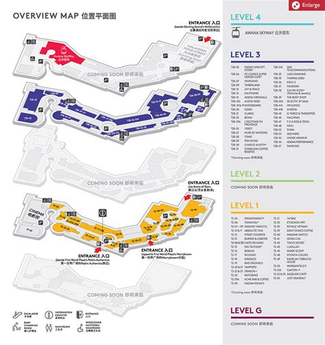 Discover sky avenue on your trip to genting highlands. Resort World Genting Highland Sky Avenue Mall Directory ...