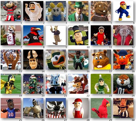 College By Mascot Picture Quiz Mascot Team Mascots College Football