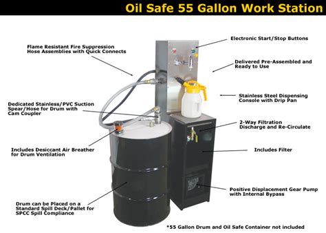 55 Gallon Drum Workstation Bulk Storage System Oilsafetransfer