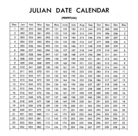 Julian Date Calendar For Year 2021 Printable Yearmon
