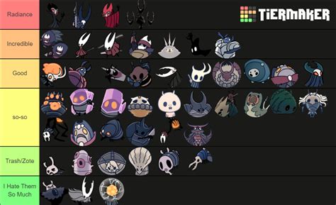 Hollow Knight All Bosses Rank Tier List Community Rankings Tiermaker