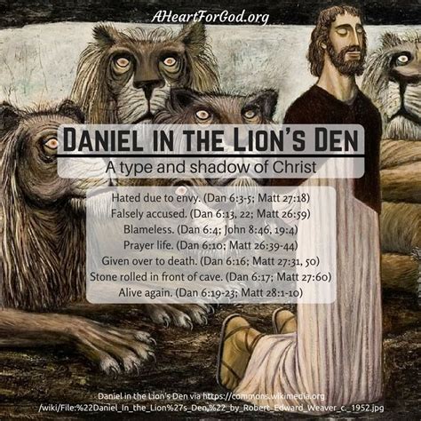 Daniel In The Lions Den A Type And Shadow Of Christs Life Death And