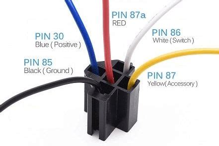 Horn Relay Wiring Diagram 85 86 87 87a 30 | schematic and wiring diagram