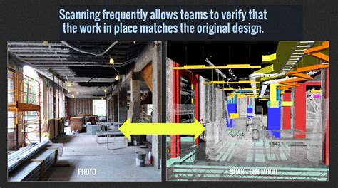 Further, it encourages the construction field to examine the spatial relations of building systems and. VR/AR Could Revolutionize Construction, But There Are Big ...