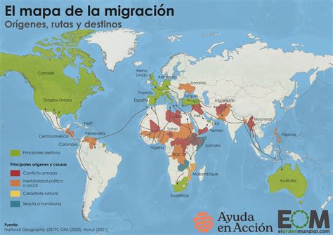 El Mapa De Las Rutas Migratorias En El Mundo Mapas De El Orden