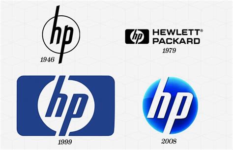 32 Hp The 50 Most Iconic Brand Logos Of All Time Complex