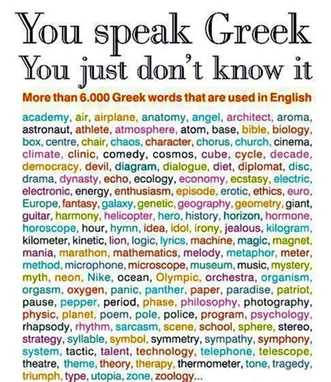 How Many Greek Words Are Used In English List Of 150000 Atcorfu