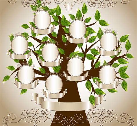 Agregar foto en plantilla de arbol genealógico ¿cómo usar las plantillas del árbol genealógico? Árbol genealógico para poner fotos | Arbol genealogico ...