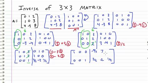 A matrix has no inverse if and only if its determinant is 0. Linear Algebra - 25 - Inverse of 3x3 Matrix - YouTube