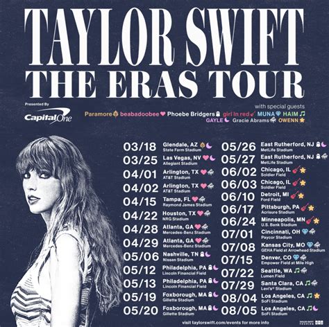 Taylor Swift Sydney Concert 2023