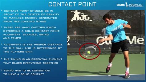 The most talked about stroke in tennis. forehand contact point tennis video - YouTube