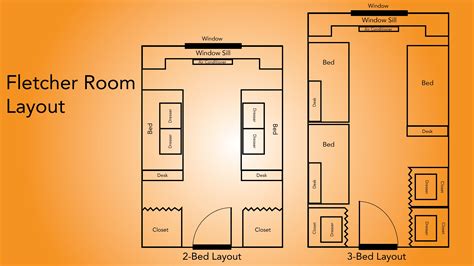 How To Design A Room Layout For Freer Homedesignideashelp Best Home