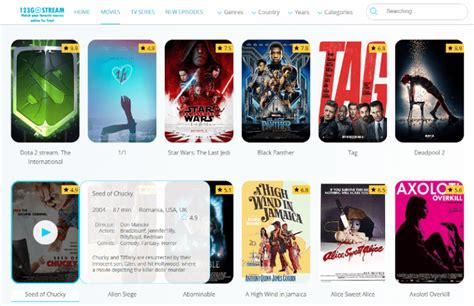 Gostream The Perfect Place To Watch Free Movies Online