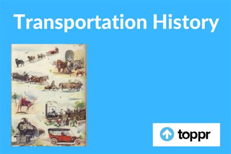 Evolution Of Transportation Timeline