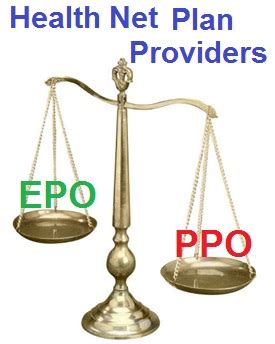 We have preferred provider organizations (ppos): Health Net's new skinny EPO and HSP networks