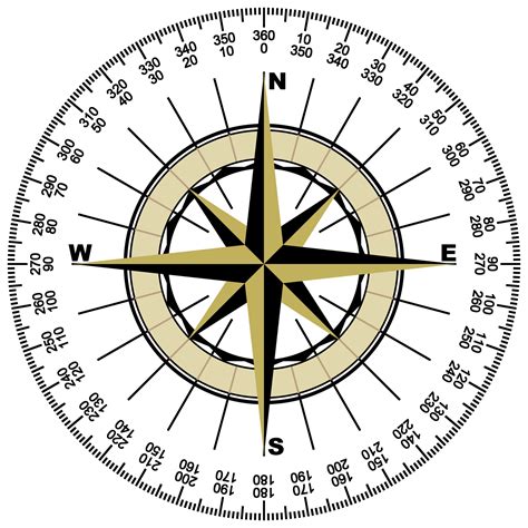 Nautical Quotes Rosé Png Spring Line Wind Direction Rose Images Compass Rose Compass