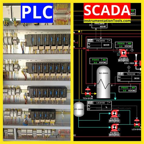 Difference Between Plc And Scada Inst Tools