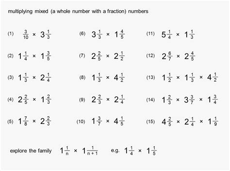 Guided Notes On Dividing Fractions And Mixed Numbers Worksheet