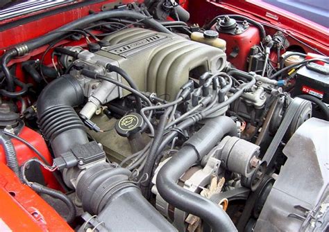 All Mustang Engines By Year At