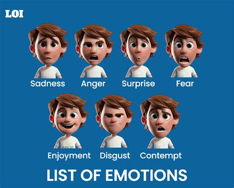 List Of Emotions 327 Way To Express Your Emotions Listofinformation