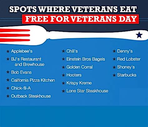 Veterans Day Free Meals 2024 Restaurants Free Veterans Day Meals