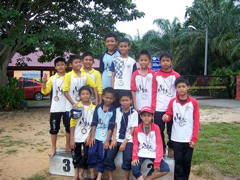 Persaraan pilihan di bawah seksyen 12 akta 227/239 1. SK PT JU: SUKAN SKPJ TAHUN 2009