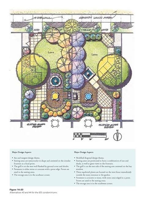 Pin By Nourhan Albakour On Landscape Plan Sketch Landscape Drawings