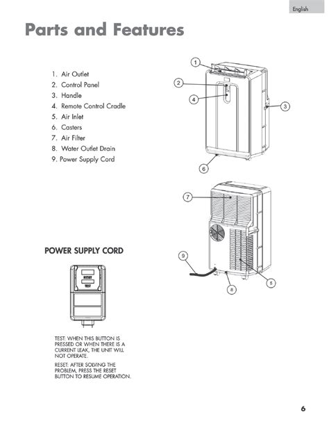The 6,000 btu doe (12,000 btu ashrae) portable air conditioner with heat has all you need and more! Commercial Cool Portable Air Conditioner User Manual ...