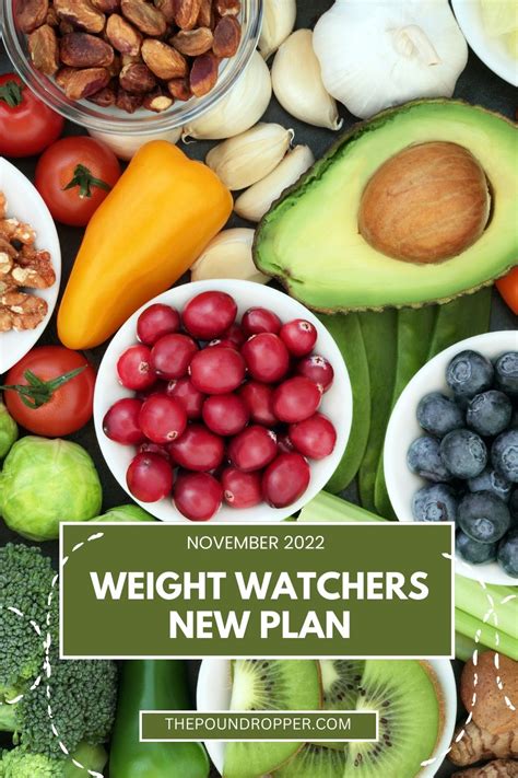 2022 2023 new weight watchers plan pound dropper