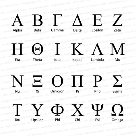 Greek Alphabet Upper And Lowercase Ubicaciondepersonascdmxgobmx