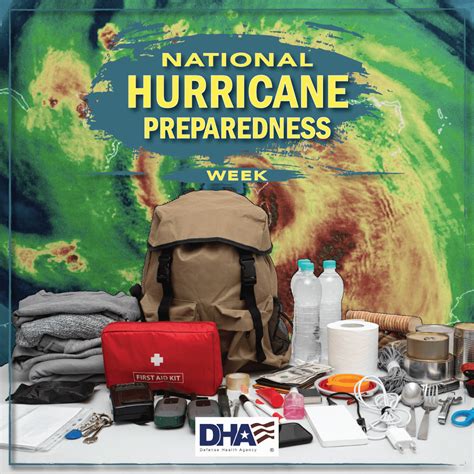 National Hurricane Preparedness Week Healthmil