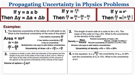 Propagating Uncertainty In Ib Physics Problems Ib Physics Youtube